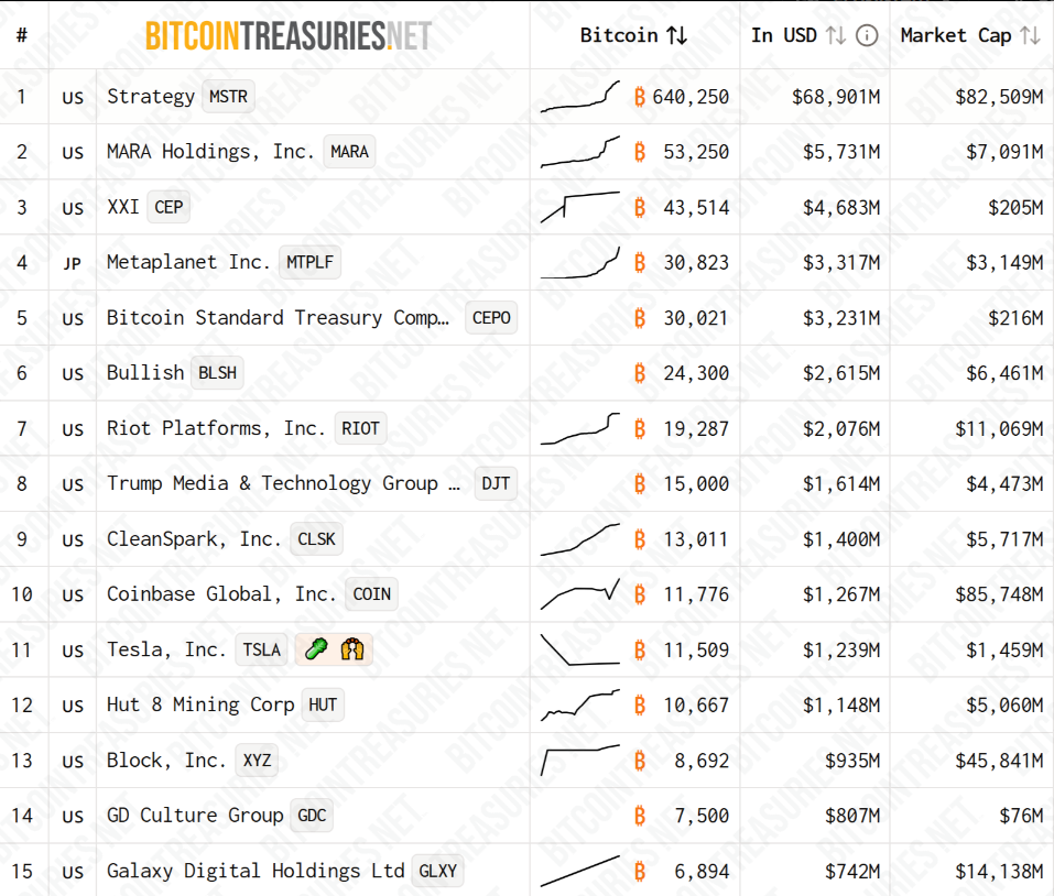 michael-saylor-mua-btc2