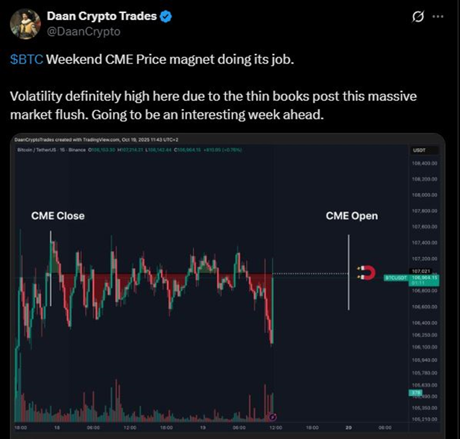 mua-altcoin-coinphoton-5 Mùa altcoin đã đến chưa? Sự thống trị của Bitcoin cho thấy điều ngược lại