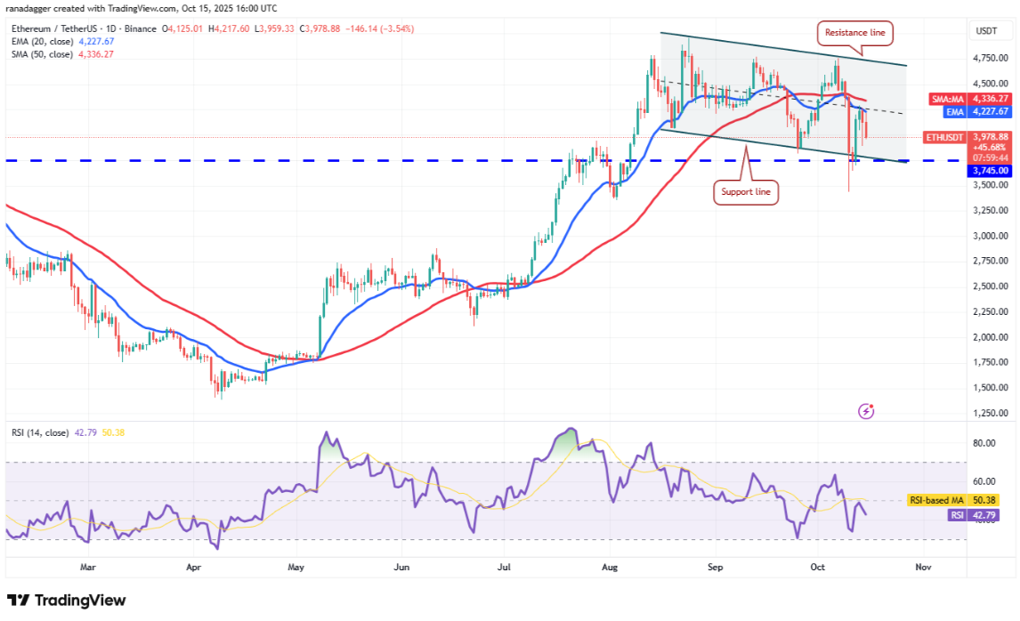 ngay-16-10-phan-tich