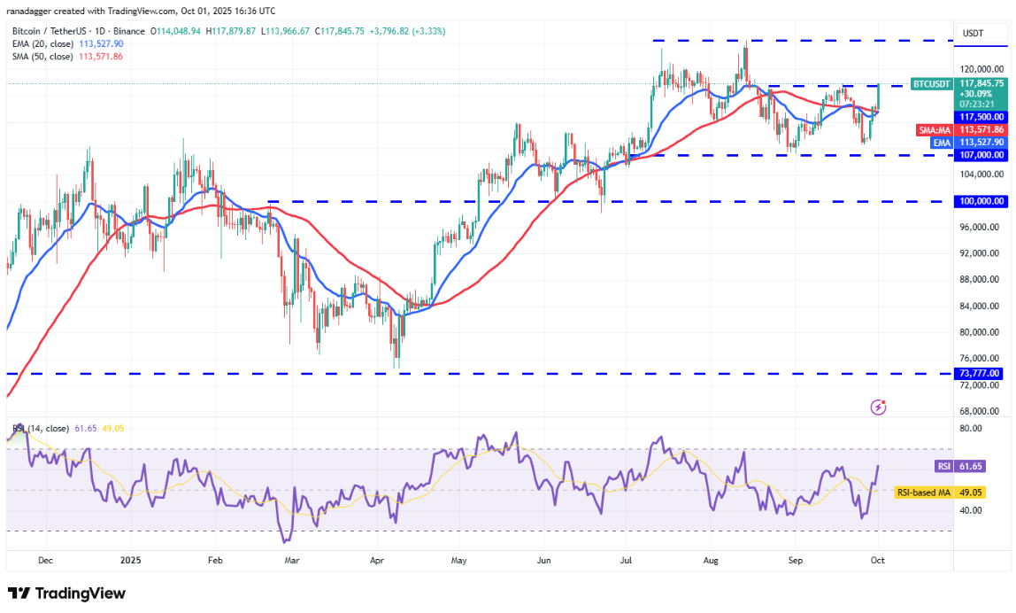 ngay-2-10-phan-tich1-1 ngay-2-10-phan-tich