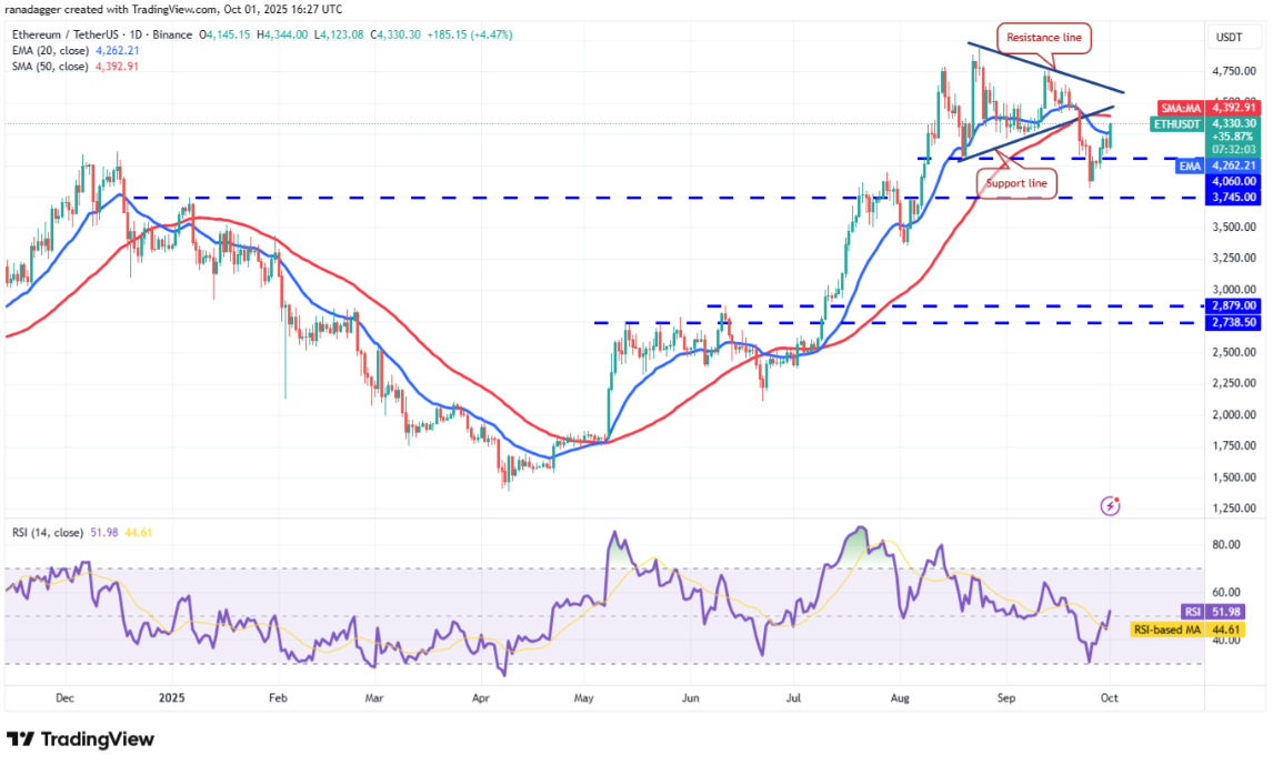 ngay-2-10-phan-tich2 ngay-2-10-phan-tich