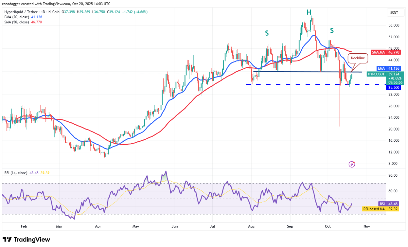 ngay-21-10-phan-tich0-1 ngay-21-10-phan-tich