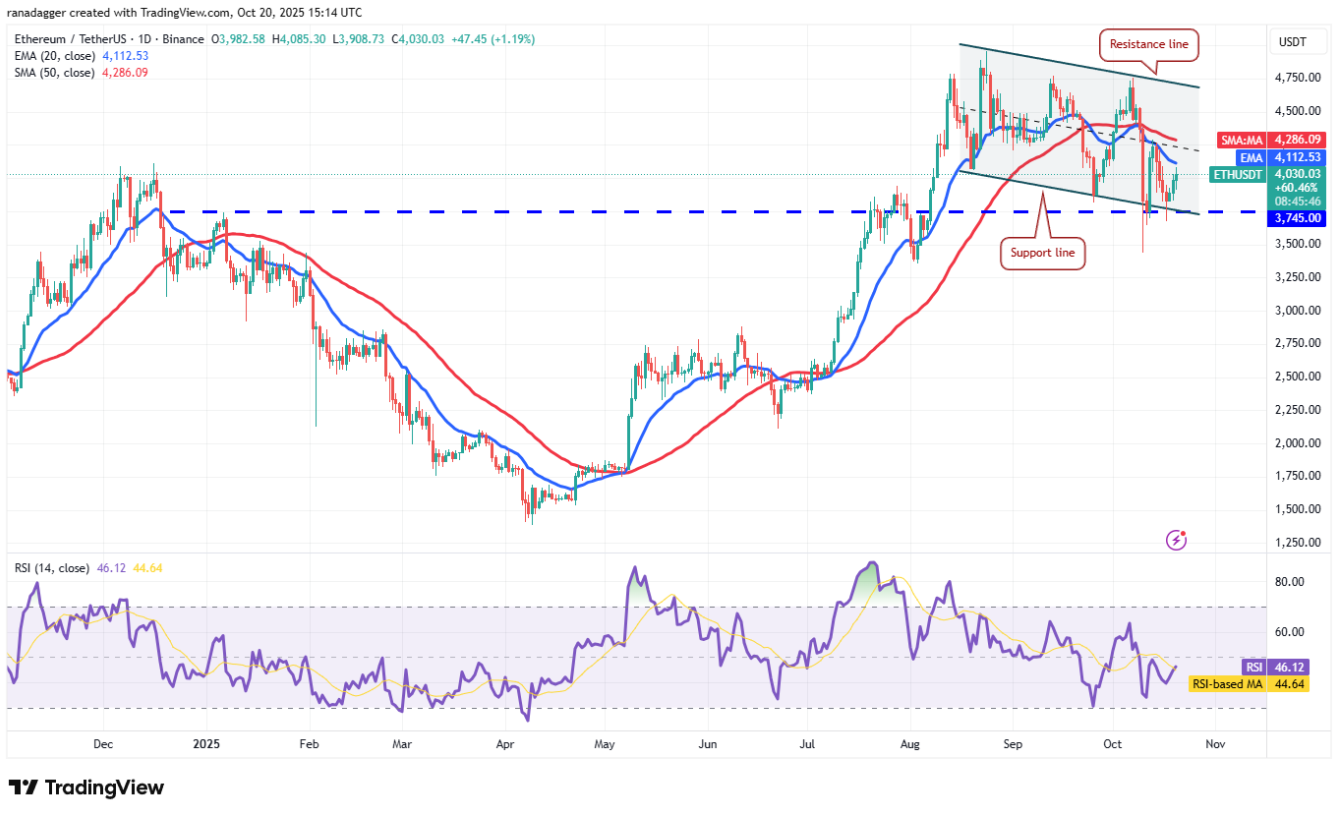 ngay-21-10-phan-tich4 ngay-21-10-phan-tich