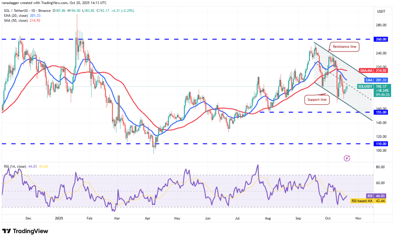 ngay-21-10-phan-tich7