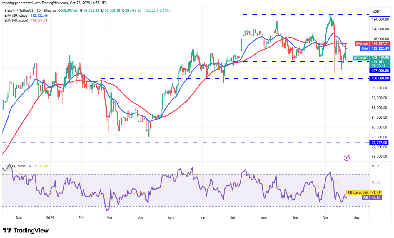 ngay-23-10-phan-tich