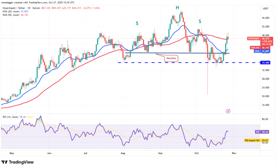 ngay-28-10-phan-tich10