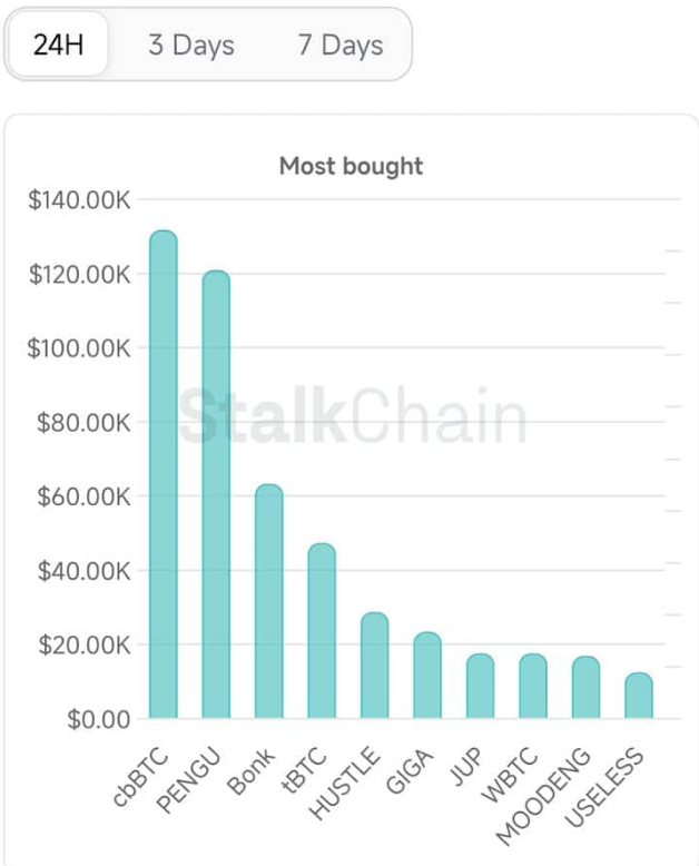 pengu-tang1-1 pengu-tang