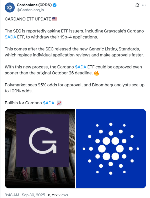 phan-tich-gia-ada-coinphoton-1 Giá Cardano giảm khi SEC Hoa Kỳ yêu cầu các quỹ ETF tiền điện tử rút khỏi Đạo luật 19b-4