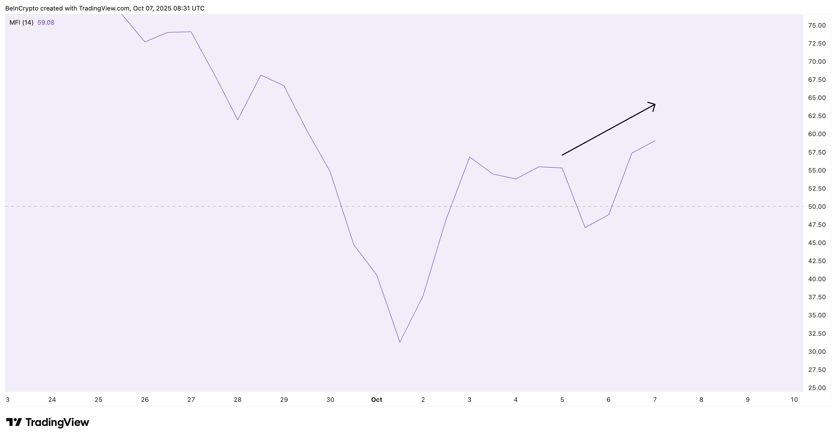 phan-tich-gia-aster-coinphoton-2 Cá voi ASTER tiếp tục nuôi hy vọng về mức cao nhất mọi thời đại