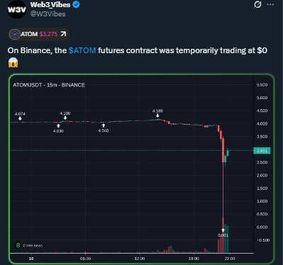 Giá ATOM giảm xuống dưới 3,60 đô la