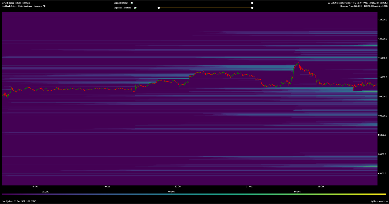 Bitcoin muốn tăng giá nhưng thuế quan của Trump không có tác dụng: Liệu chính quyền có tiếp tục TACO không?