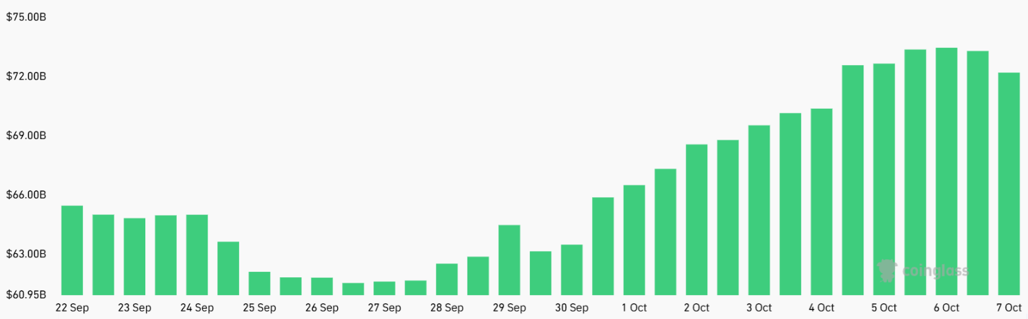 phan-tich-gia-btc-coinphoton-11 Bitcoin giảm mạnh nhưng dữ liệu phái sinh vẫn chỉ ra mức 150.000 đô la vào cuối năm