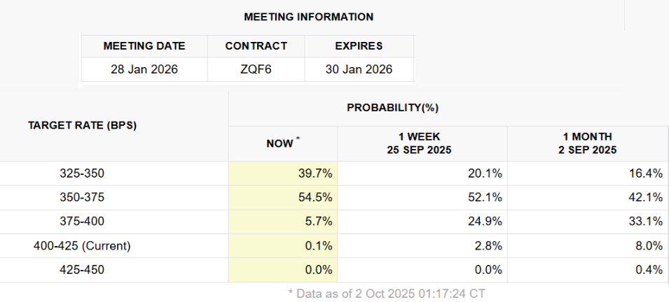 phan-tich-gia-btc-coinphoton-3 Điểm dừng chân tiếp theo của Bitcoin có thể là 125.000 đô la