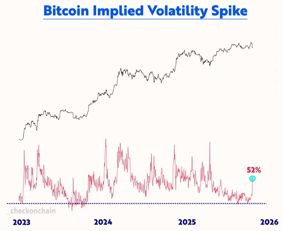 phan-tich-gia-btc-coinphoton-36 120.000 đô la hay là kết thúc của thị trường bò? 5 điều cần biết về Bitcoin trong tuần này
