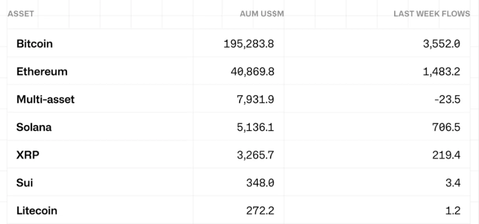 phan-tich-gia-btc-coinphoton-9 Bitcoin giảm mạnh nhưng dữ liệu phái sinh vẫn chỉ ra mức 150.000 đô la vào cuối năm