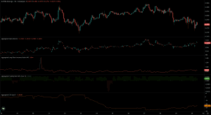 Giá EOS vẫn gặp khó khăn sau khi đổi tên và tiến vào lĩnh vực ngân hàng Web3