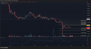 Giá EOS vẫn gặp khó khăn sau khi đổi tên và tiến vào lĩnh vực ngân hàng Web3