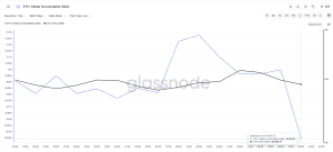 Những điều cần biết về giá Ethereum vào tháng 11 năm 2025