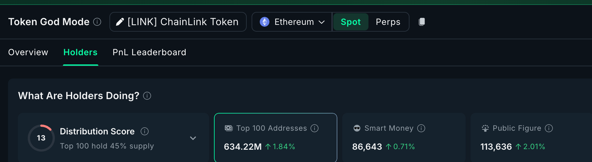 3 Token này có thể tăng giá vào tháng 11 năm 2025
