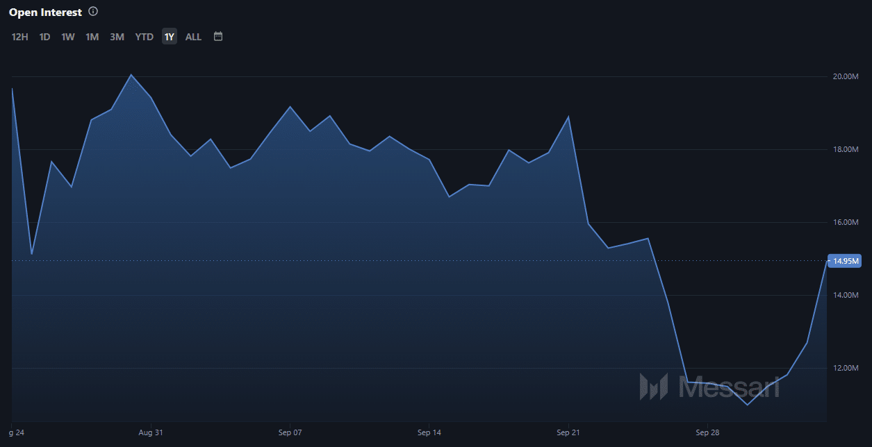 phan-tich-gia-okb-coinphoton-1 OKB nhắm mục tiêu 260 đô la sau khi tăng 18%