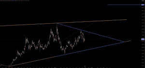 Solana tìm thấy sự hỗ trợ mạnh mẽ ở mức 189 USD sau khi 24,5 triệu SOL được tích lũy