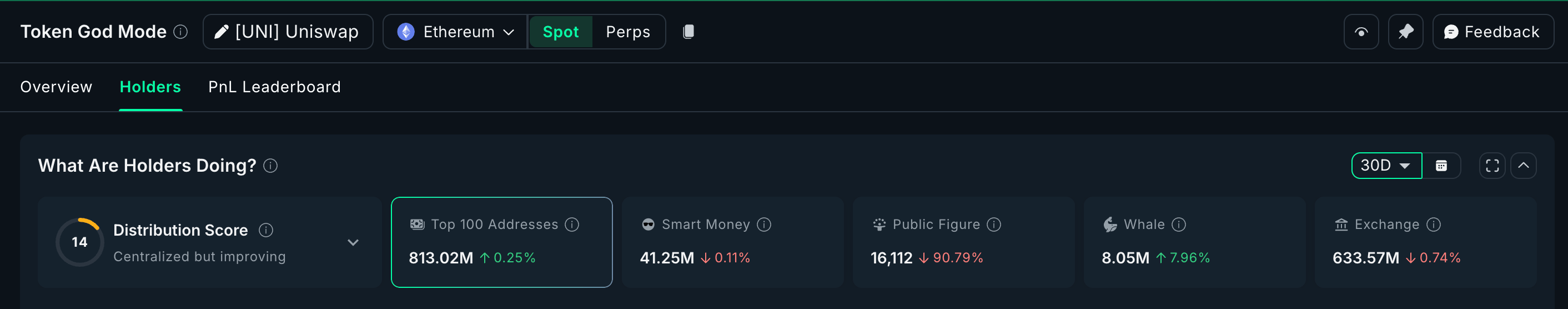 3 “viên ngọc ẩn” này có thể tăng giá vào tháng 11 năm 2025