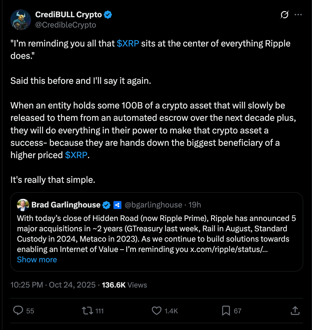 Giá XRP hướng tới 3,45 đô la sau khi CEO Ripple kêu gọi các nhà đầu tư "khóa lại"