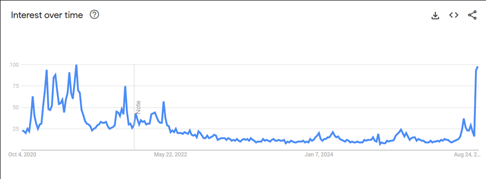 phan-tich-gia-zec-coinphoton-4 Zcash sụp đổ sau khi tăng 240%