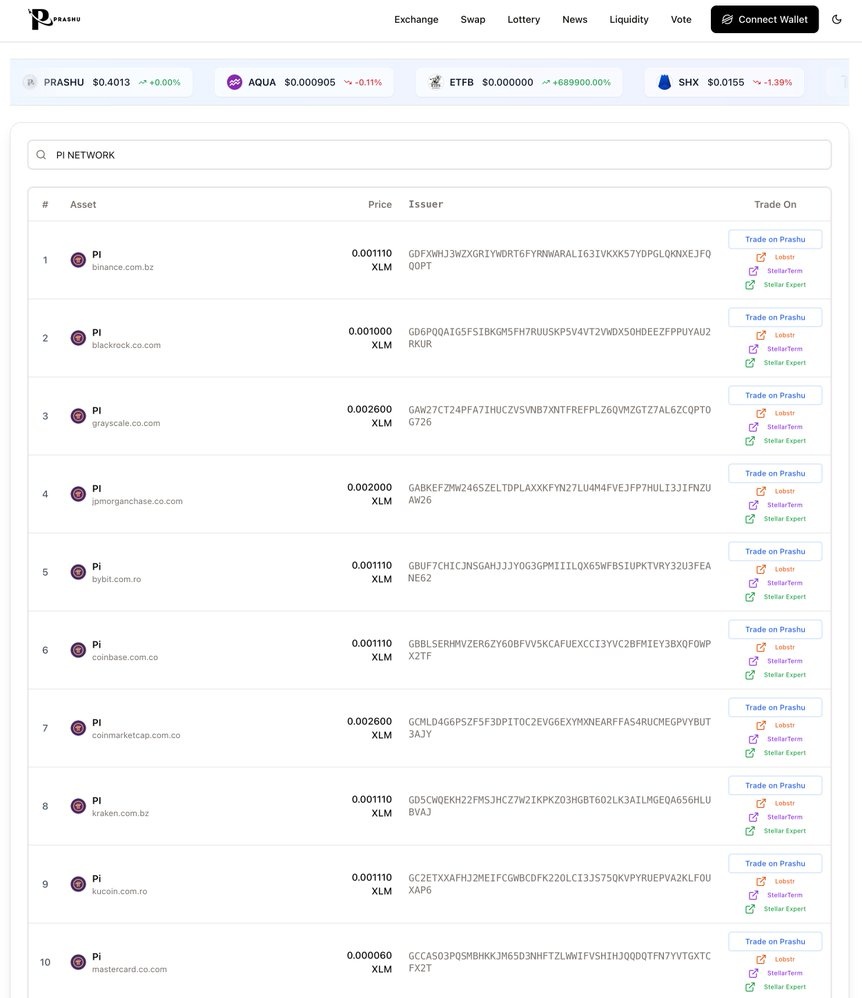 Pi Coin giả mạo xuất hiện trên Prashu DEX giữa tin đồn tích hợp Stellar chưa được xác minh