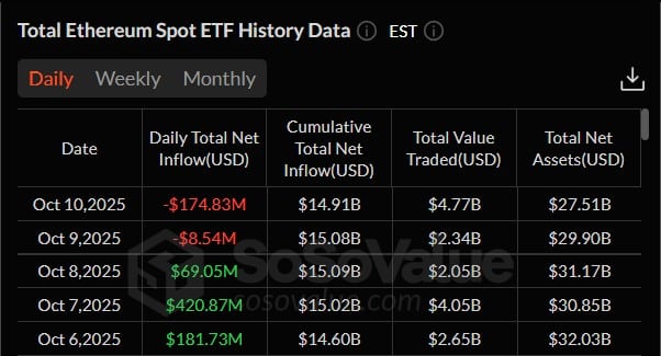 quy-tien-dien-tu-coinphoton-1-1 Đây là cách các quỹ tiền điện tử vượt qua cú sụp đổ 20 tỷ đô la