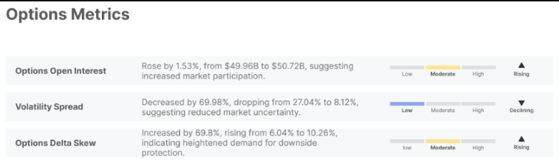 quyen-chon-btc-coinphoton-1-1 Việc Bitcoin giảm xuống 104.000 đô la là "thảm họa" chứ không phải là "thất bại" của chu kỳ tiền điện tử