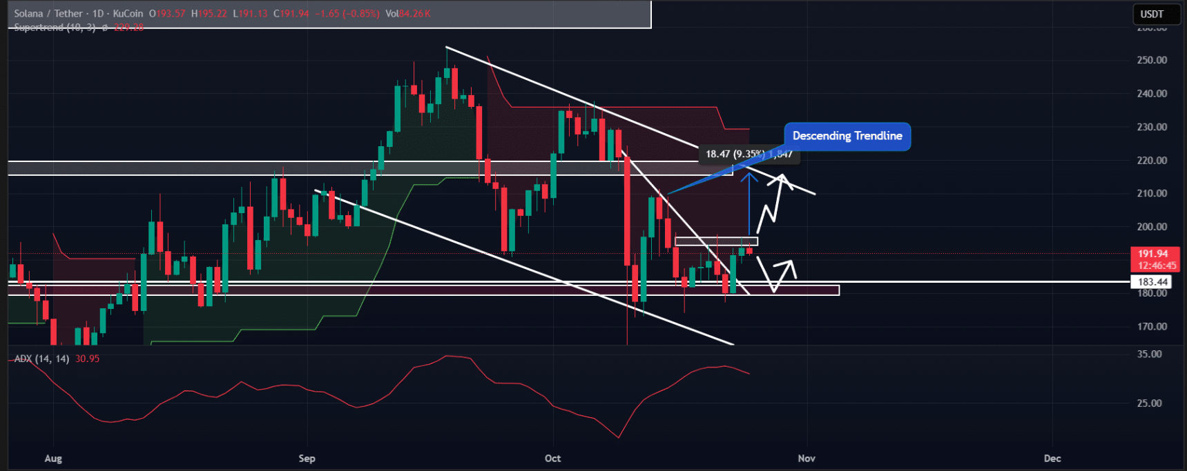 sol-tang1-1-2 sol-tang