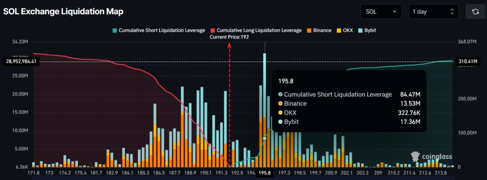 sol-tang2-1 sol-tang