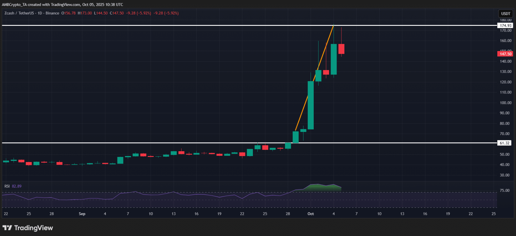 spx6900-dexe-myx-m1-1