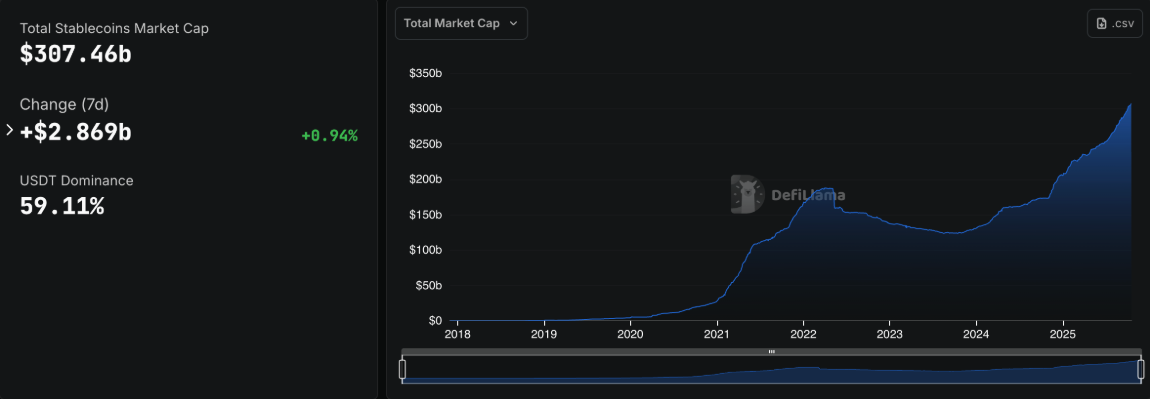 stablecoin2