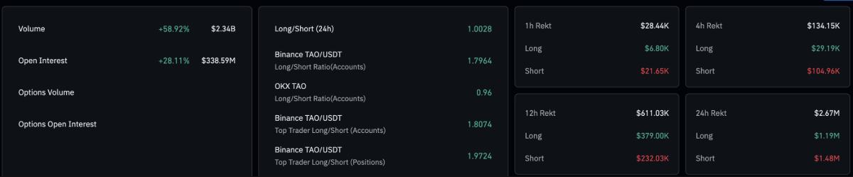 tao-tang1-1 tao-tang