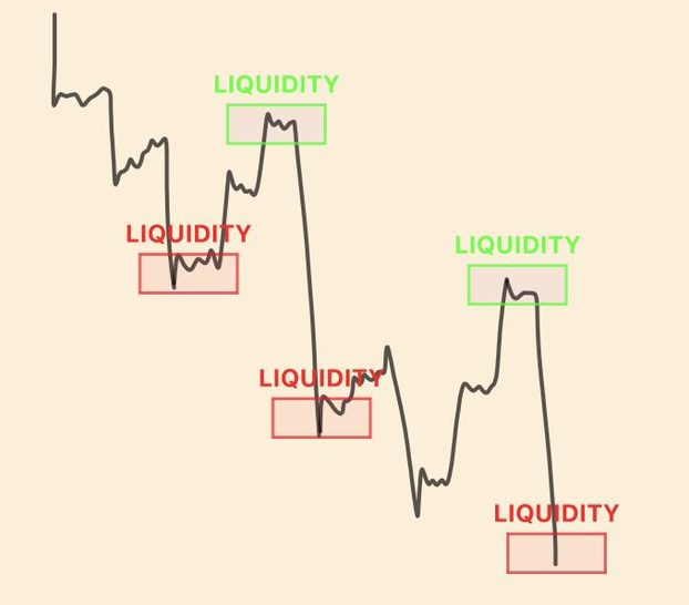 thanh-ly-thi-truong-coinphoton-1 Các nhà phân tích hàng đầu chứng minh chúng ta đang trong thị trường gấu