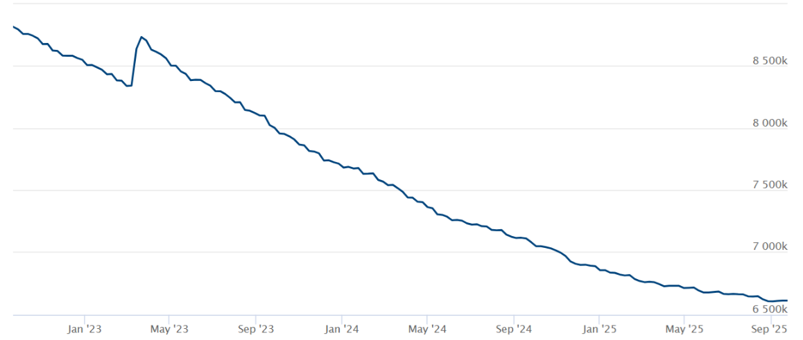 Quan điểm của các trader chuyên nghiệp về sự sụp đổ đột ngột của Bitcoin xuống 112,6 nghìn đô la