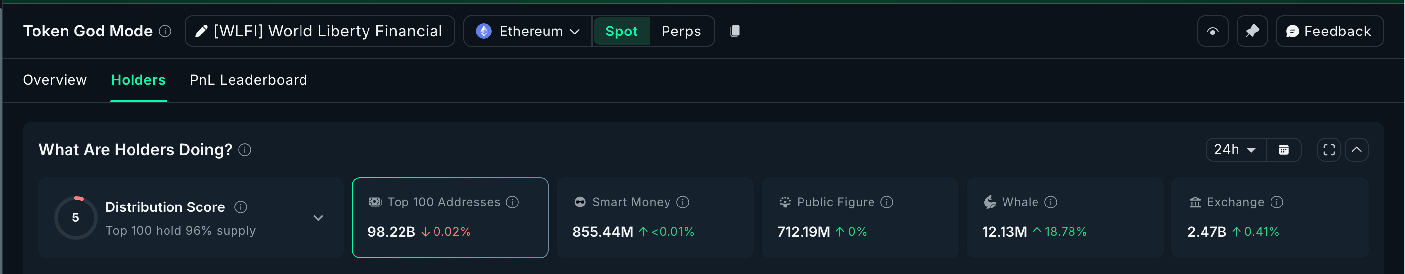 Top 3 altcoin cá voi tiền điện tử đang tích lũy sau khi CPI của Hoa Kỳ giảm