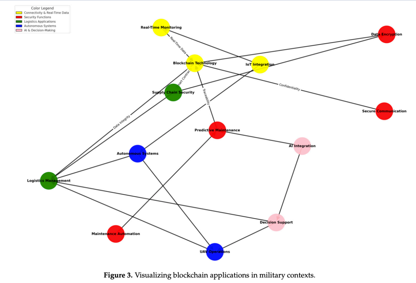 Trung Quốc đang biến tiền điện tử thành vũ khí chính trị