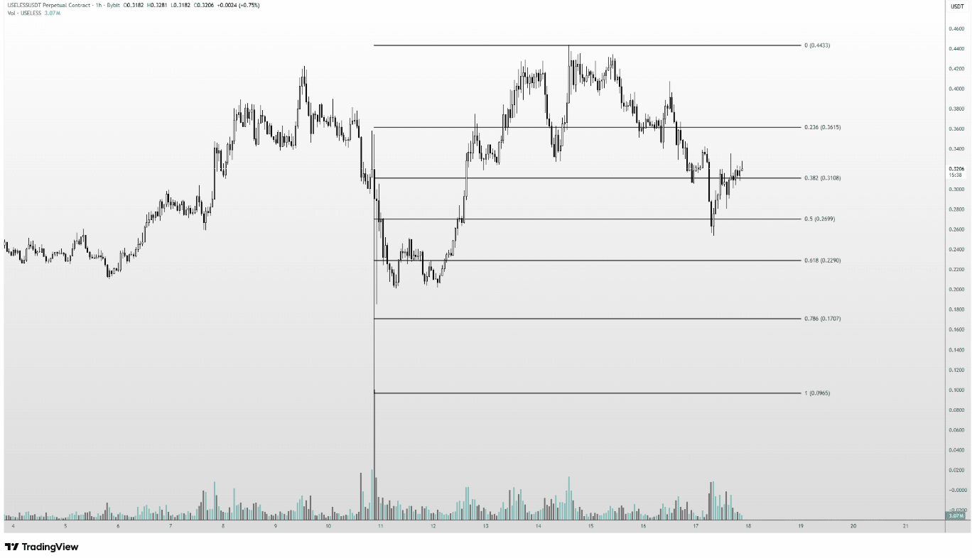 useless-tang2 useless-tang