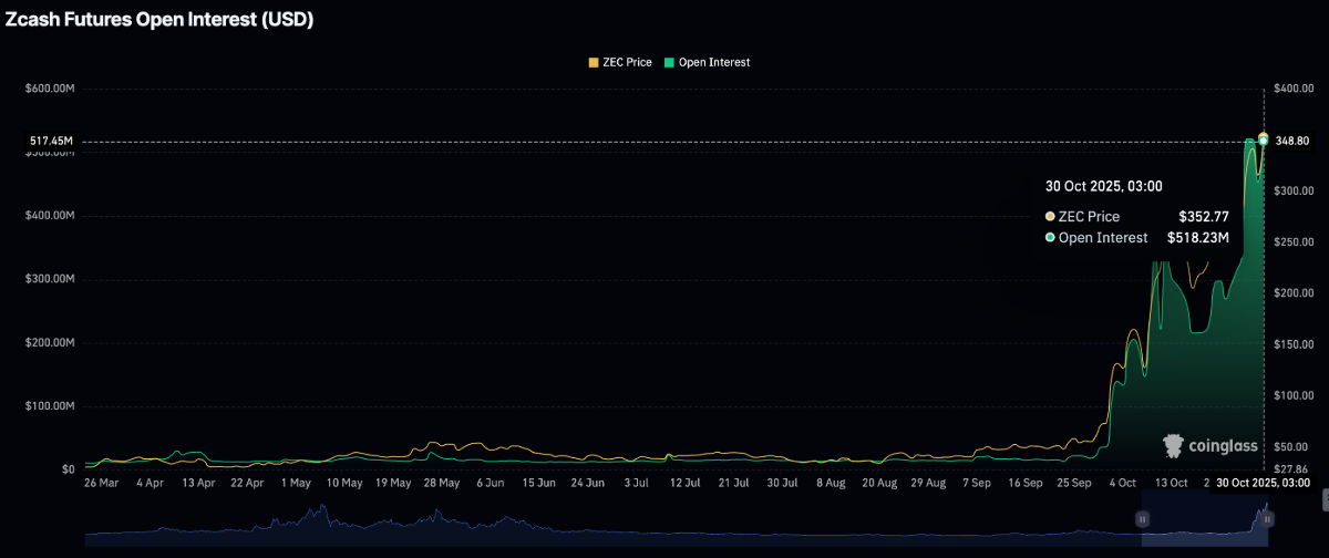 zec-tang1-2-1 zec-tang
