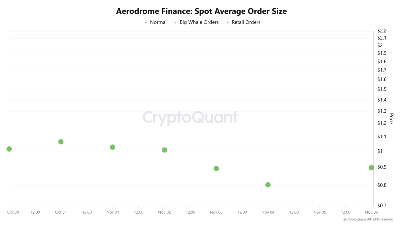 aevo-tang2-1 aevo-tang