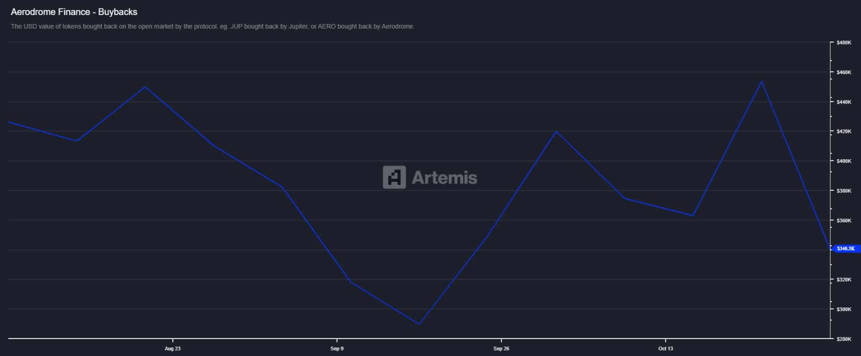 aevo-tang5 aevo-tang