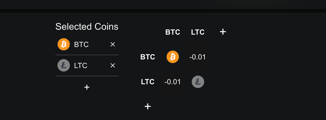 altcoin-made-in-usa-coinphoton-1 3 đồng coin Made In USA đáng chú ý trong tuần thứ ba của tháng 11