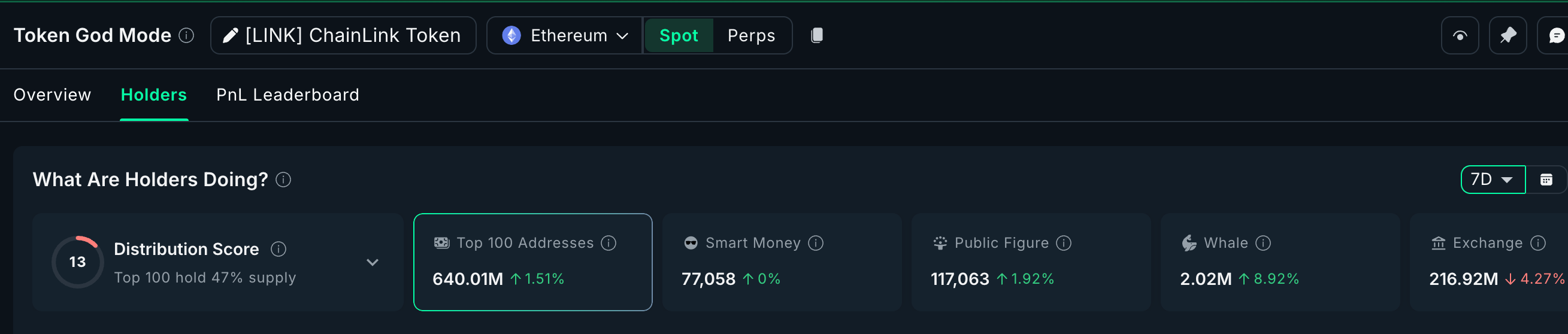 altcoin-made-in-usa-coinphoton-2 3 đồng coin Made In USA đáng chú ý trong tuần thứ ba của tháng 11
