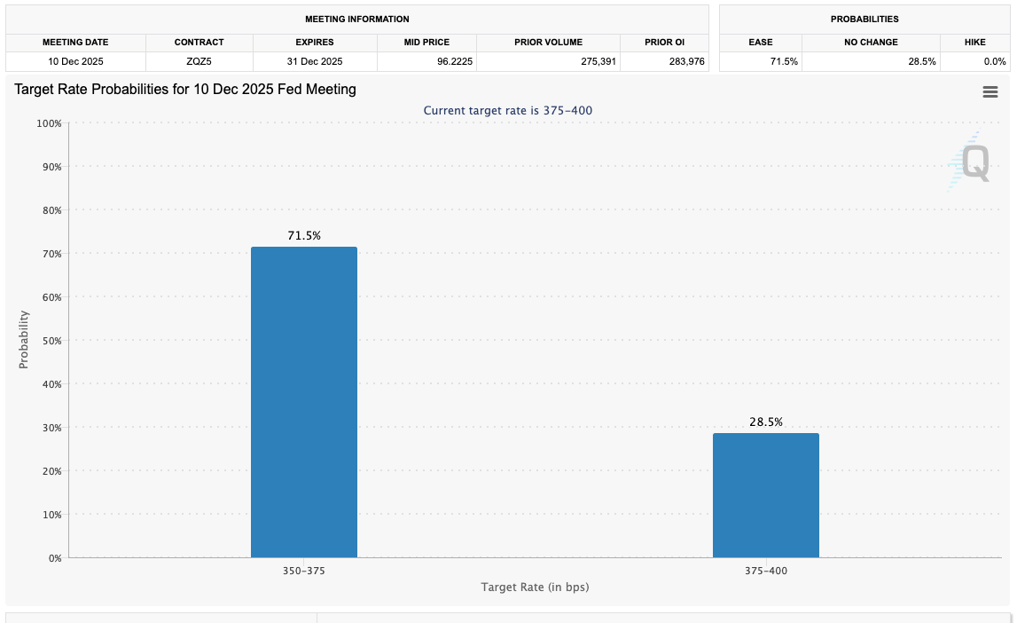Áp lực từ Death Cross: 5 điều cần biết về Bitcoin trong tuần này
