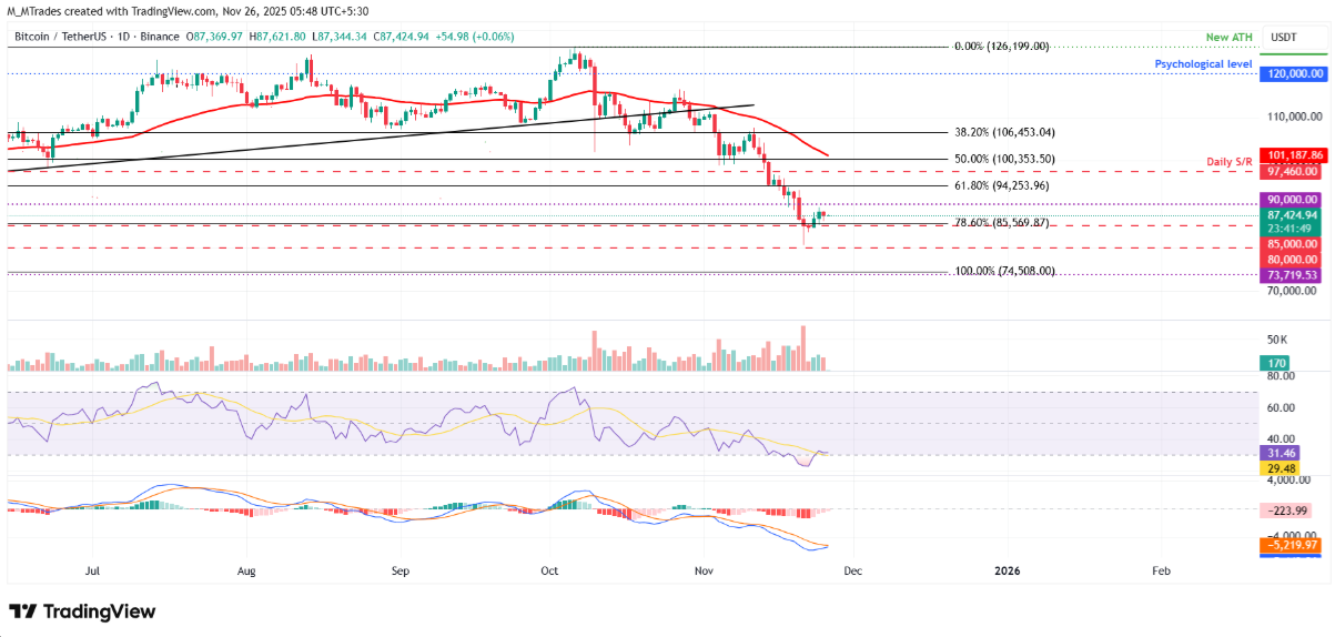 btc-eth-xrp1-10-1 btc-eth-xrp