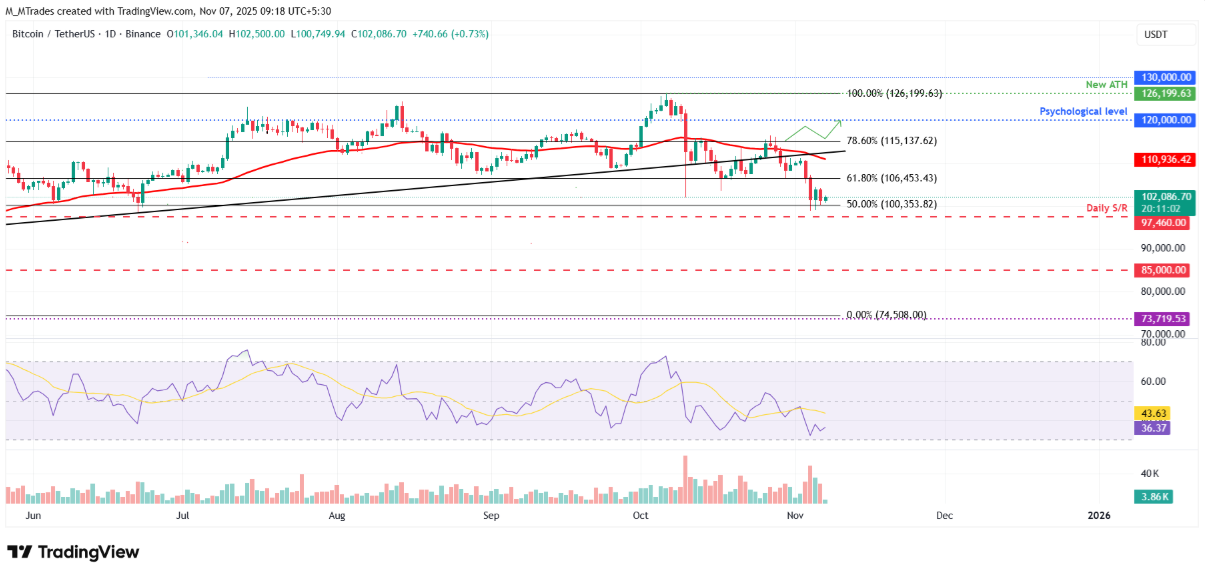 btc-eth-xrp1-2-1 btc-eth-xrp