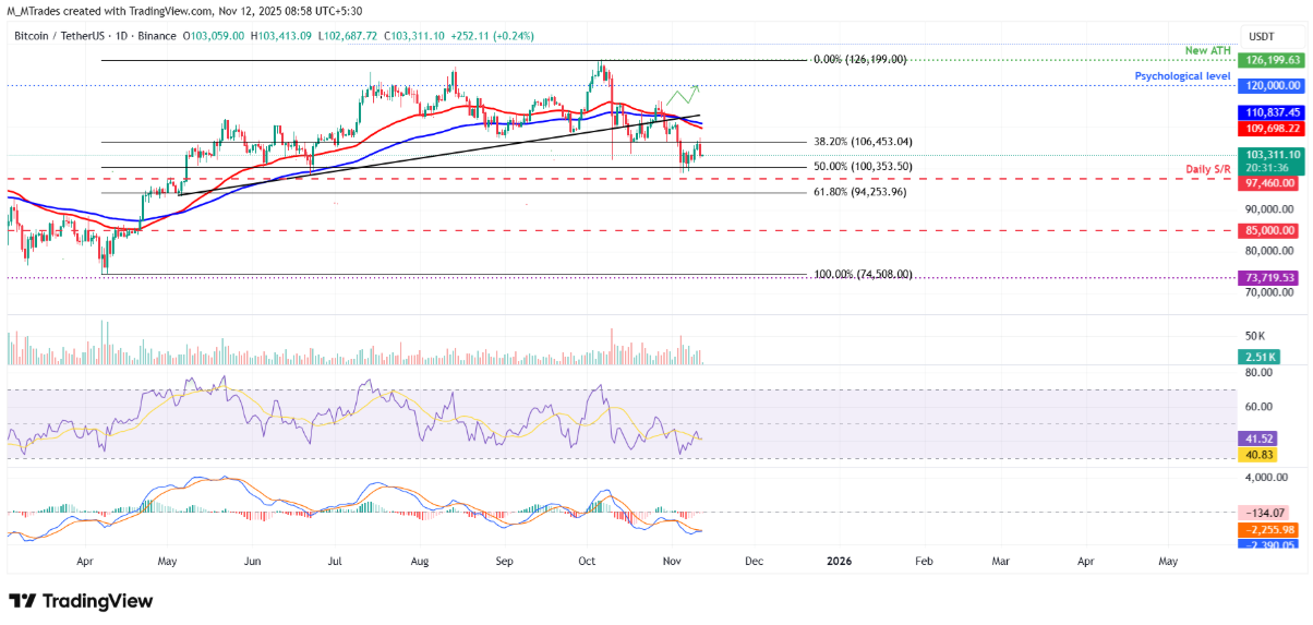 btc-eth-xrp1-4-1 btc-eth-xrp
